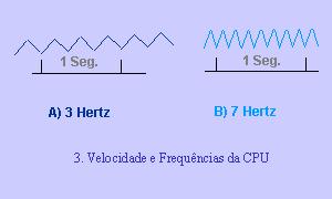 cpu-frequency